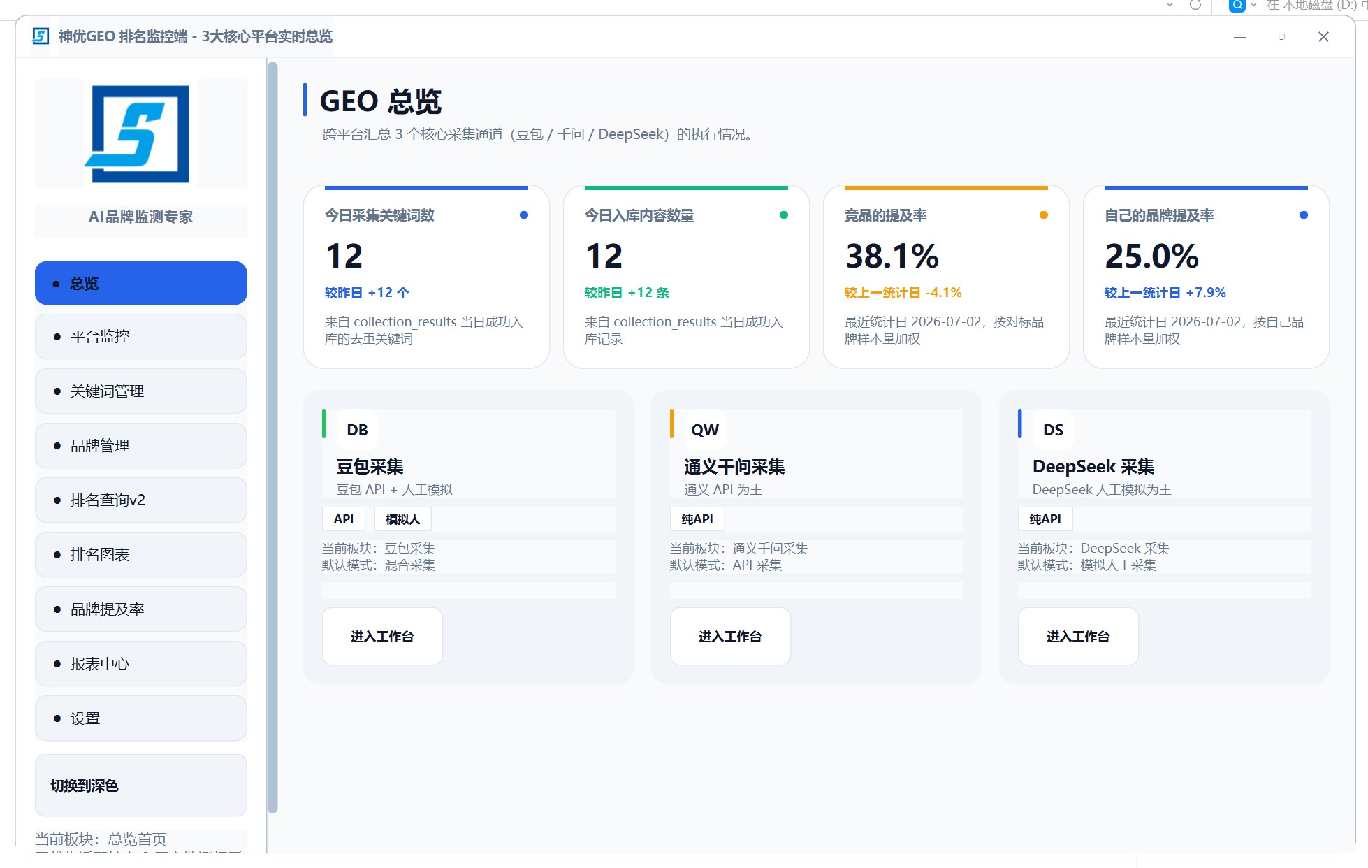神优 GEO 监控端总览 - 多 AI 平台品牌推荐工具系统